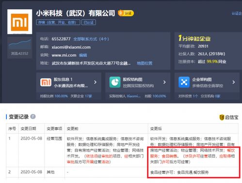 小米科技武汉经营新增餐饮与食品销售，跨界尝试引热议