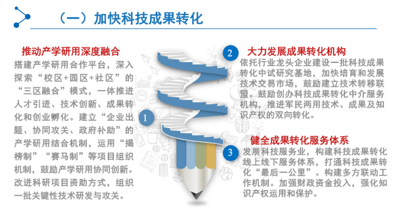 “十四五”科技创新规划解读 科技中介服务的新机遇与使命